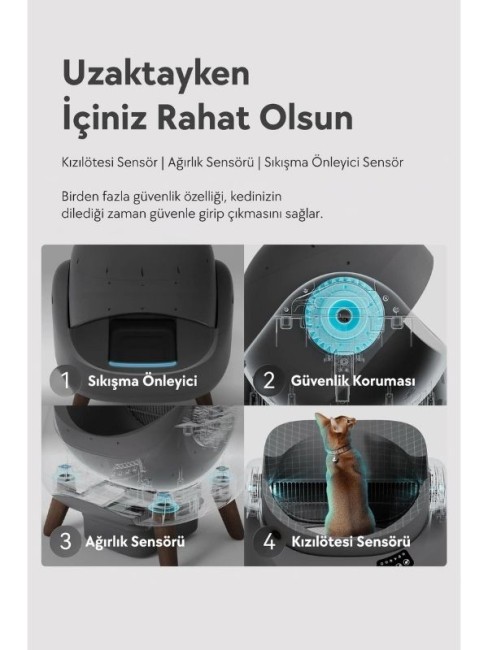 Catlink Üstü Açık Otomatik Kedi Tuvaleti Beyaz - Scooper Open-X (CL-CH-01-W) - Thumbnail