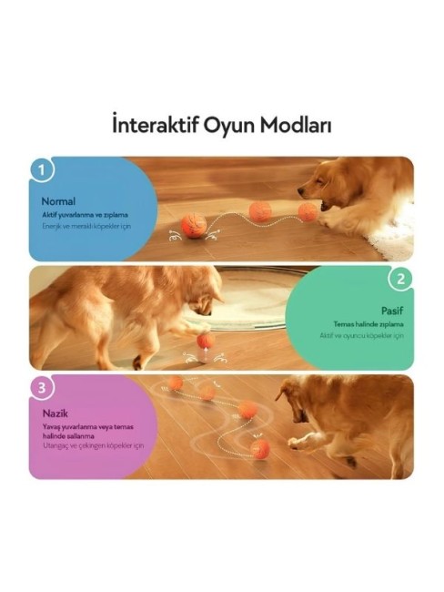 Cheerble CWQ01-O Akıllı İnteraktif Köpek Oyuncağı Turuncu 7 x 7 x 7 cm - Thumbnail