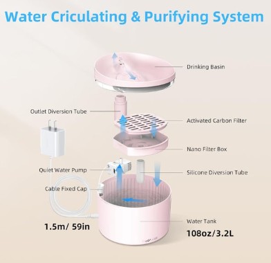 Dogness D06 Akıllı Su Pınarı 3.2 Lt - Thumbnail