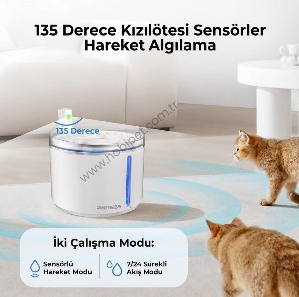 Dogness D08 Kedi & Köpek Akıllı Sensörlü Su Pınarı 2.2 Litre