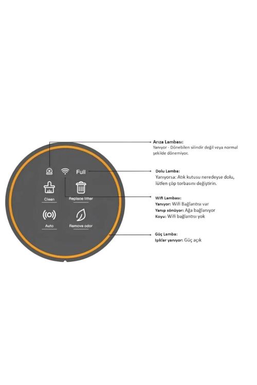 Electron Akıllı Kedi Tuvaleti