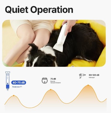 Neakasa F1 Evcil Hayvan Kurutma Makinesi (Z-F1)